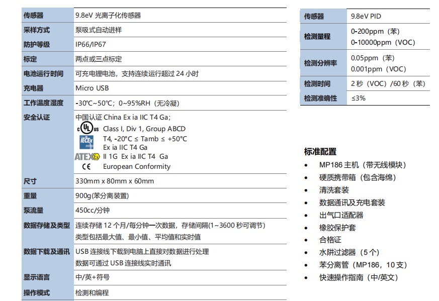 MP186手持式苯快速检测仪(图1)