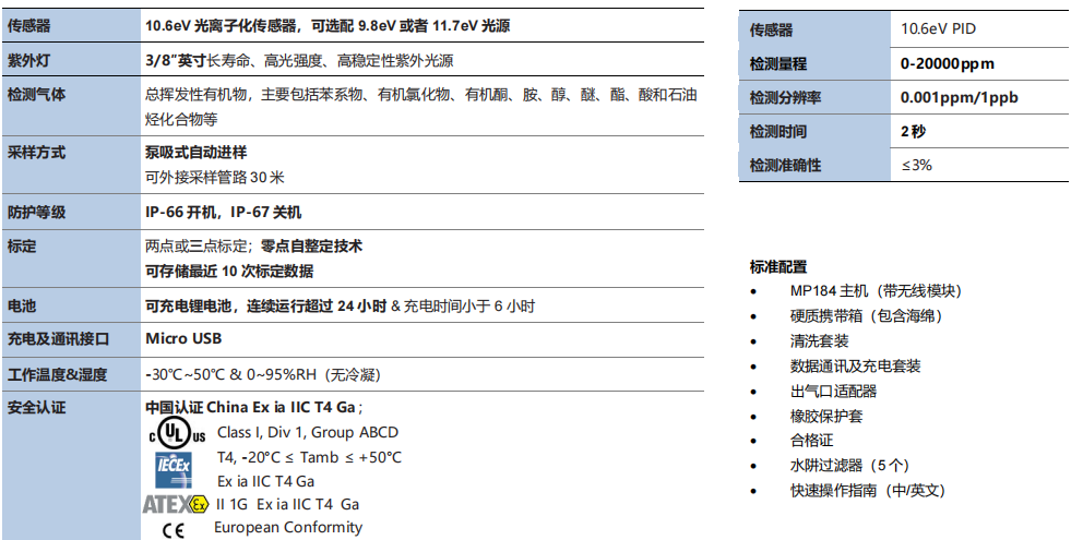 MP184手持式 VOC快速检测仪(图1)