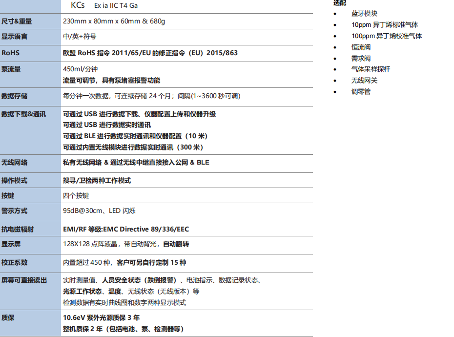 MP184手持式 VOC快速检测仪(图2)