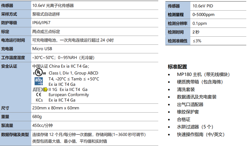 MP180手持式 VOC快速检测仪(图1)
