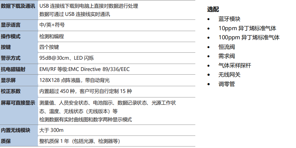 MP180手持式 VOC快速检测仪(图2)
